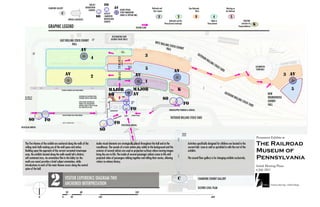 SUBJECT
                                         CHANGING GALLERY                                         ORIENTATION                                                                                                                                  Railroads and                                                           How Railroads                                               Working on
                                                                                                      EXHIBITS                                                    AUDIO-VISUAL
                                                                                                                                                                                                                                                their Impact                                                                   Work                                               the Railroad
                                                                                                                                  FACILITY                        STORY IMMERSION
                                                                                                                                  /AMENITIES                      (NONE @ OPTION ONE)
                                                                     ARRIVAL SEQUENCES                                            ORIENTATION
                                                                                                                                  EXHIBITS                                                                                                                            Railroads and the                                                                  Made in                                        KIDZONE:
                                                                                                                                                                                                                                                                Pennsylvania Landscape                                                               Pennsylvania                                     Activities for
                                         GRAPHIC LEGEND                                                                                                                                                             VISITOR FLOW
                                                                                                                                                                                                                                                                                                                                                                                                  Young Audiences



                                                                                                                                          RESTORATION SHOP
                                                                                                              SERVICE
                                                                                                                                         (GUIDED TOURS ONLY)
                                                     EAST ROLLING STOCK EXHIBIT                               DRIVE

                                                                                                                                                                                                                                                  WEST RO
                                                                HALL                                                                                                                                                                                           LLING S                                                                            FENC

                                                                                                                                                                                                                                                                       TOCK EX
                                                                                                                                                                                                                                                                                                                                                         E



                                                                                                                                                                                                                                                                  HALL         HIBIT                                                                                                                                                    FUTURE




                                                                                                                                                                                                                                                                                                               FENCE




                                                                                                                                                                                                                                                                                                                                                                       FENCE
                                                                                                                                                                       STAIR TO
                                                                                                                                                                                                                                                                                                                                                                                                                                        ROUNDHOUSE
                                                                                                                                                                                                                                                                                                                                                                                                                                        ADDITION (FOOTPRINT DASHED)
                                                                                                                                                                                                                                                                                                                                 OU
                   SERVICE                                                                                                                                             OVERLOOK


                                                                                                                                                                                                                                                                                                                                    TD
                   ENTRY


                                                                                                                                                                                                                                                                                                                                         OO
                                                                                                                                                                                                                                                                                                                                            R




                                                                                                                                                             CENTRAL
                                                                                                                                                                                                                                                                                                                                                  ROL
                                                                                                                                                                                                                                                                                                                                                     LIN




                                                                                                                                                                       OVERLOOK ABOVE
                                                                                                                                                                                                                                                                                                                                                             GS                                                                                                       T T
                                                                                                                                                                                                                                                                                                                                                                TOC
                                                                                                                                                                                                BELOW THE
                                                                                                                                                                                                                                                                                                                                                                      KY                                                LOCOMOTIVE
                                                                                                                                                                                                                                                                                                                                                                           ARD
                                                                                                                                                                                                LOCOMOTIVE

                                                                                                                                                                                                                                                                                                                                                                                                                         TURNTABLE




                                                                                                                                                             SPINE
                                                                                                                                                                                                                        1915 STREET
                                                                                                                                                                                                                                   SCAPE




                                                                                                                                                                                                                                                                                                                                          FENCE
                                 STAIR




                                                                                                                                                               ENTRY
                                                                                                                                                                                                                                                                       KIDSP
                                                       EXISTING SECONDARY WALK FROM PARKING                                                                                                                                                                                 ACE
                                                                                                                                                                                                    ELEV & STAIRS
                                                                                                                                                                                                                                                                                                                                                                                 OUT                                                    NEW
                                                                                                                                                                                                                                                                                                                                                                                    DOO
    BUS DROP OFF
                                                                                       PASSENGER CAR SCULPTURE/SCENIC                                                    LOBBY                                                 STAFF PARKING                                                                                                                                            R   ROL                                         ROUNDHOUSE
    AND PARKING
                                                                                       TREATMENT OUTSIDE /INSIDE LOBBY
                                                                                                                                                                                                                                                                                                                                                                                                 LING
                                                                                                                                                                                                        MULTI                                                                                                                                                                                           STOC                            EXHIBIT
                                                                                       HEAVY DASHED LINE INDICATES
                                                                                                                                                                                                                                                                                                                                                                                                               K YA
                                                                                                                                                                                        CONTROL
                                                                                                                                                                                         POINT




                                                                                                                                                                                                                                                                                                                                                                                                                                                                            FENCE
                                                                                                                                                                                                        USE
                                                                                       TROMPE L'OEIL STATION/DEPOT
                                                                                       GRAPHICS ALONG 3 STEPS OF FACADE,
                                                                                                                                         STAIRS
                                                                                                                                                                                                                                                                                                                                                                                                                   RD                   HALL
                                                                                       FULL HEIGHT OR EYE-LEVEL                            T             T
                                                                                                                                                                                        LOBBY
                                                                                                                                         MUSEUM SHOP
                                                                                                                                                                                                                      LOADING DOCK & STORAGE
                                                                                                                                                                                                                                                                      HANDICAPPED PARKING & ARRIVAL

                                                        EXISTING PRIMARY WALK FROM PARKING                                                                       A                      ENTRY            COVERED LOGGIA
                                                                                                                                                            OGGI
                                                                                                                                                  COVE
                                                                                                                                                      RED L                                                                                                            OUTDOOR ROLLING STOCK YARD
                                                        DROP OFF / TEMPORARY PARKING
                                                                                                                                                                                                                                                                                             FENCE                                                                                                                              FENCE
                                                                                                                                                                       PEDESTRIAN ARRIVAL
VEHICULAR ARRIVAL

                                                                                                                                                                                                                                                                                                 STAIR DOWN
                                                                                                                                                                                                                                                                                                 TO ROLLING
                                                                                                                                                                                                                                                                                                 STOCK HALLS




                                                                                                                                                                                                                                                                                  OVERLOOK
    The five themes of the exhibit are anchored along the walls of the                                                  Audio-visual elements are strategically placed throughout the hall and in the                                                                                                           Activities specifically designed for children are located in the
    rolling stock halls making use of the wall space and niches.                                                        roundhouse. The sounds of a train station play subtly in the background and the                                                                                                         current kids' area as well as sprinkled in with the rest of the
    Building upon the approach of the current recreated streetscape                                                     exterior of several railcars are used as projection surfaces where moving images                                                                                                        exhibits.
    area, the exhibits located along the walls would tell a distinct,                                                   bring the cars to life. The inside of several passenger railcars come to life with




                                                                                                                                                                                                                                                                                  OVERLOOK
    self-contained story. An orientation film in the lobby (or the                                                      projected video of passengers talking together and telling their stories, allowing                                                                                                      The second floor gallery is for changing exhibits exclusively.
    multi-use room) provides a brief subject orientation, while                                                         visitors to witness history.
    introductions to each of the main themes occurs along the central
    spine of the hall.

                                                                                                                                                                                                                                                                                  ENTRY
                                                             VISITOR EXPERIENCE DIAGRAM TWO                                                                                                                                                                                                                                       CHANGING EXHIBIT GALLERY
                                                             ANCHORED INTERPRETATION
                                                                                                                                                                                                                                                                                                                                  SECOND LEVEL PLAN
                                                               20'                      80'                                                                                                                         320'
                             N                          0                  40'                                             160'                                                                                                                                                                                                                              640'
 