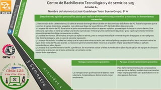 Centro de BachilleratoTecnológico y de servicios 125
Actividad #4
Nombre del alumno (a) José Guadalupe Terán Bueno Grupo: 3ª A
Ventajas mantenimiento preventivo Para que sirve el mantenimiento preventivo
Las ventajas serian que limpiando el abanico no se
calentaría , limpiándola por dentro tendría mejor
rendimiento.
Para darle mantenimientos alas computadoras
para que no se dañen y puedan durar mas tenerlas
mejor limpias y también para que el abanico no se
dañe y pueda funcionar.
Describe en tu opinión personal los pasos para realizar el mantenimiento preventivo y menciona las herramientas
necesarias.
1. Desconexión de los cables externos. El cable de entrada de energía eléctrica debe ser desconectado de la fuente del PC.Todos los aparatos que se
conectan al equipo deben estar apagados. Los cables que llegan de los periféricos al PC también deben desconectarse.
2. Limpieza del interior del PC. Para retirar el polvo recomendamos utilizar un aparato soplador que sea capaz de lanzar un chorro de aire. Si se
utiliza una aspiradora se tiene que utilizar una brocha o pincel para remover grumos combinación de polvo y grasa o polvo y humedad teniendo
precaución para evitar aflojar componentes o cables.
3. Limpieza del monitor. Se le inyecta aire por sus rejillas sin abrirlo, pues la energía residual que conserva después de apagado lo hace peligroso.
Este debería destaparse solo en caso de necesitar reparación.
4. Limpieza del teclado.Se voltea boca abajo y se le inyecta aire entre sus teclas para retirar el polvo y cuerpos extraños. No es necesario retirar las
tapas de las teclas del PC para lavarlas, su reposición genera bastantes fallas mecánicas se pueden limpiar pasando entre ellas un pañuelo
humedecido con jabón líquido.
5. Limpieza de la superficie exterior del PC y periféricos. Se recomienda utilizar una tela humedecida en jabón líquido ya que los equipos de cómputo
usualmente se ensucian por el polvo ambiental y el contacto con las
manos de los operadores.
 