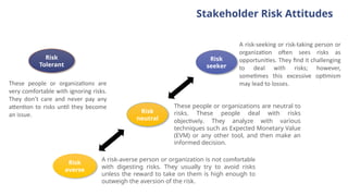 Risk Management Ideas Presentation 1.pptx
