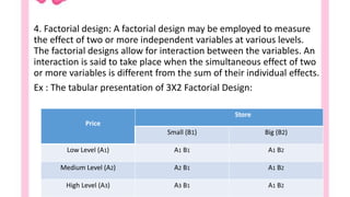 Experimental Research Design | PPTX