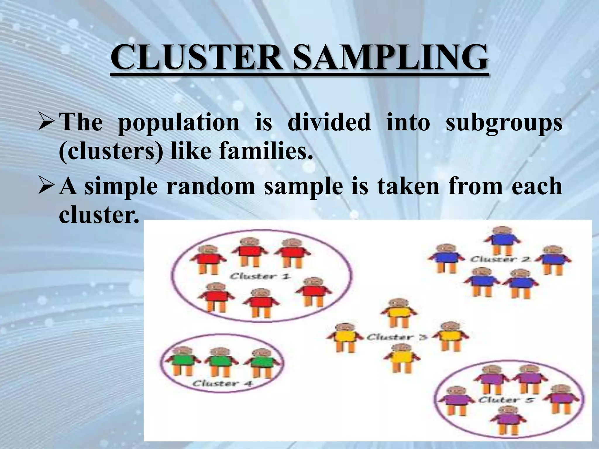  ppt on what is sample and its types