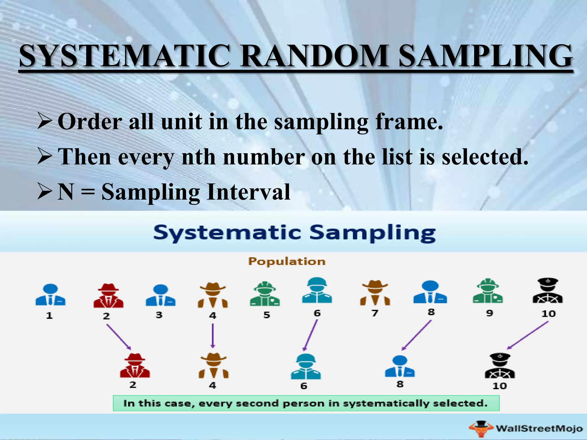  ppt on what is sample and its types
