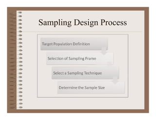 Business research sampling | PDF