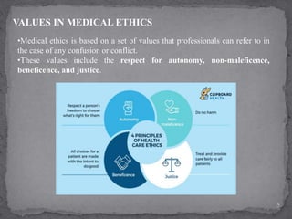 VALUES IN MEDICAL ETHICS
•Medical ethics is based on a set of values that professionals can refer to in
the case of any confusion or conflict.
•These values include the respect for autonomy, non-maleficence,
beneficence, and justice.
5
 