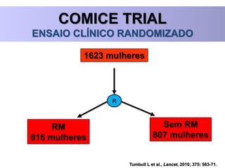 Tumbull L et al., Lancet, 2010; 375: 563-71.
COMICE TRIAL
ENSAIO CLÍNICO RANDOMIZADO
Sem RM
807 mulheres
RM
816 mulheres
R
1623 mulheres
 