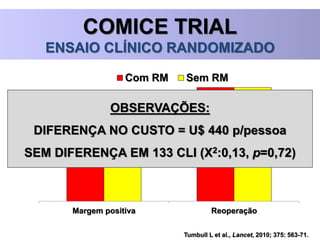 Tumbull L et al., Lancet, 2010; 375: 563-71.
COMICE TRIAL
ENSAIO CLÍNICO RANDOMIZADO
13%
19%
15%
19%
Margem positiva Reoperação
Com RM Sem RM
p=0,77p=NS
OBSERVAÇÕES:
DIFERENÇA NO CUSTO = U$ 440 p/pessoa
SEM DIFERENÇA EM 133 CLI (Χ2:0,13, p=0,72)
 