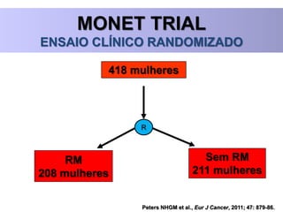 Peters NHGM et al., Eur J Cancer, 2011; 47: 879-86.
MONET TRIAL
ENSAIO CLÍNICO RANDOMIZADO
Sem RM
211 mulheres
RM
208 mulheres
R
418 mulheres
 