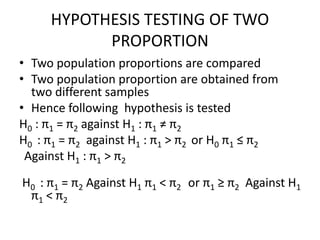 HYPOTHESIS TESTING OF TWO
PROPORTION
• Two population proportions are compared
• Two population proportion are obtained from
two different samples
• Hence following hypothesis is tested
H0 : π1 = π2 against H1 : π1 ≠ π2
H0 : π1 = π2 against H1 : π1 > π2 or H0 π1 ≤ π2
Against H1 : π1 > π2
H0 : π1 = π2 Against H1 π1 < π2 or π1 ≥ π2 Against H1
π1 < π2
 