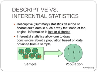 DESCRIPTIVE VS.
INFERENTIAL STATISTICS
 Descriptive (Summary) statistics describe or
characterize data in such a way that none of the
original information is lost or distorted1
 Inferential statistics allow one to draw
conclusions about a population based on data
obtained from a sample
Munro (2002)
S1 S2
S3 S4
S5
S6
?
??
?
?
?
Sample Population
 