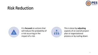 Dealing with Risk | PPTX