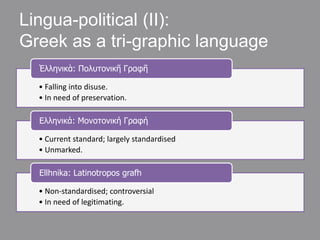 Lingua-political (II):
Greek as a tri-graphic language
  Ἑλληνικὰ: Πολυτονικῆ Γραφῆ

  • Falling into disuse.
  • In need ...