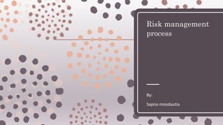 Risk management
process
By:
Sapna moodautia
 