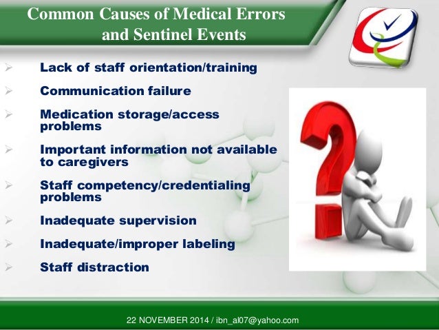 Medication Errors Nursing Management
