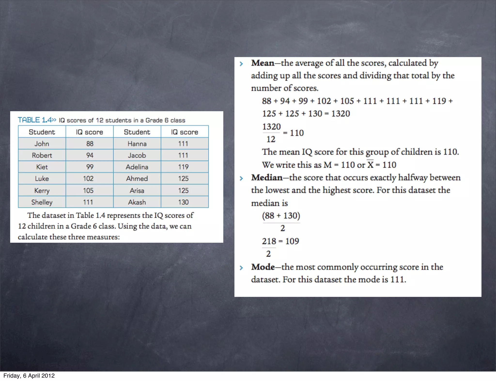 Friday, 6 April 2012
 