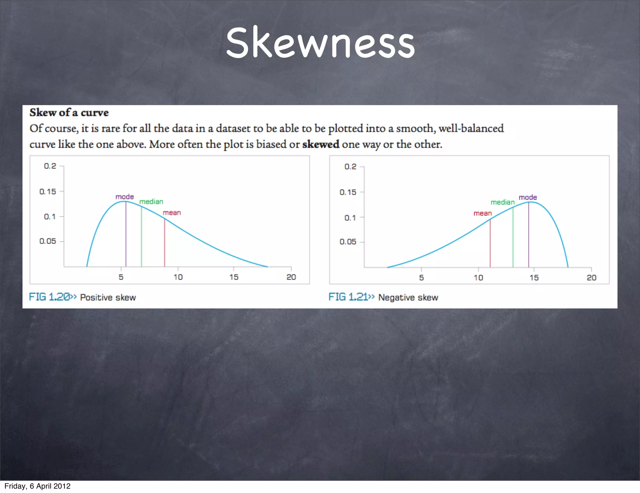 Skewness




Friday, 6 April 2012
 