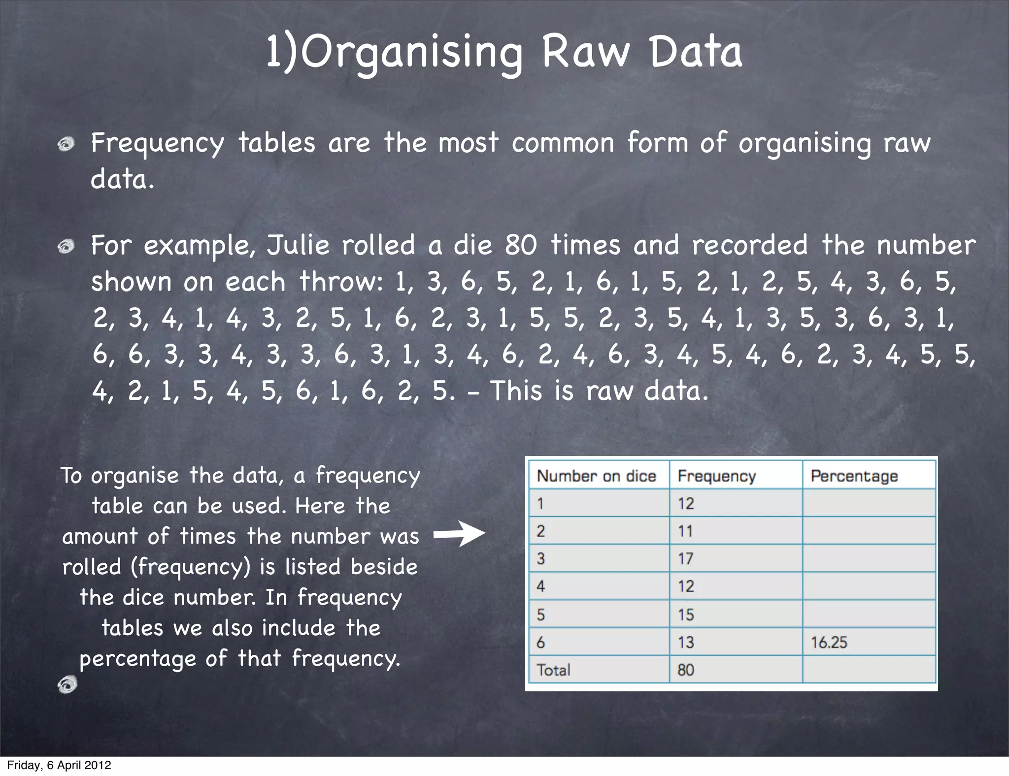 1)Organising Raw Data
                Frequency tables are the most common form of organising raw
                data.

                For example, Julie rolled a die 80 times and recorded the number
                shown on each throw: 1, 3, 6, 5, 2, 1, 6, 1, 5, 2, 1, 2, 5, 4, 3, 6, 5,
                2, 3, 4, 1, 4, 3, 2, 5, 1, 6, 2, 3, 1, 5, 5, 2, 3, 5, 4, 1, 3, 5, 3, 6, 3, 1,
                6, 6, 3, 3, 4, 3, 3, 6, 3, 1, 3, 4, 6, 2, 4, 6, 3, 4, 5, 4, 6, 2, 3, 4, 5, 5,
                4, 2, 1, 5, 4, 5, 6, 1, 6, 2, 5. - This is raw data.

          To organise the data, a frequency
             table can be used. Here the
          amount of times the number was
          rolled (frequency) is listed beside
            the dice number. In frequency
              tables we also include the
            percentage of that frequency.



Friday, 6 April 2012
 
