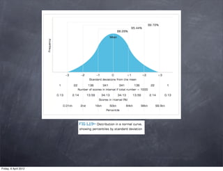 Friday, 6 April 2012
 