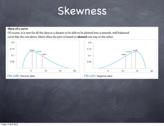 Skewness




Friday, 6 April 2012
 
