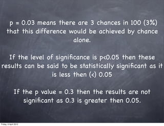 p = 0.03 means there are 3 chances in 100 (3%)
      that this difference would be achieved by chance
                            alone.

  If the level of signiﬁcance is p<0.05 then these
results can be said to be statistically signiﬁcant as it
                 is less then (<) 0.05

              If the p value = 0.3 then the results are not
                 signiﬁcant as 0.3 is greater then 0.05.


Friday, 6 April 2012
 