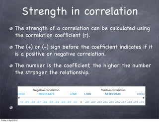 Strength in correlation
                The strength of a correlation can be calculated using
                the correlation coefﬁcient (r).

                The (+) or (-) sign before the coefﬁcient indicates if it
                is a positive or negative correlation.

                The number is the coefﬁcient, the higher the number
                the stronger the relationship.




Friday, 6 April 2012
 