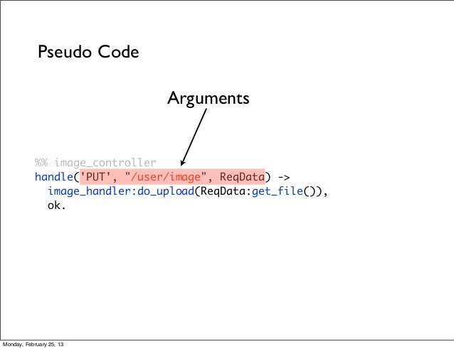 Pseudo code arguments image controller
