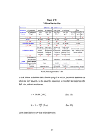 85 Rmr Rmr | PDF