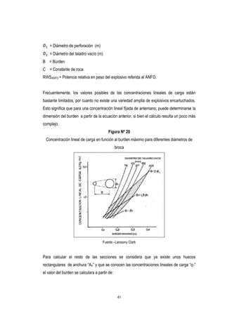 85 Rmr Rmr | PDF