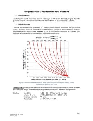Preparado por Ivo Fritzler
Febrero, 2018
pág. 4
Interpretación de la Resistencia de Roca Intacta IRS
 IRS Homogéneo
Será homogéneo cuando el muestreo realizado por ensayos de UCS no varié demasiado, luego el IRS tendrá
igual valor que el UCS muestreado y se calificará de manera directa en la Clasificación de Laubscher.
 IRS Heterogéneo
Cuando el sector muestreado por ensayos UCS indique comportamientos anisótropos, no constantes en
cuanto a resistencia uniaxial de la roca intacta, se debe identificar las zonas de mayor y de menor resistencia
representativas para obtener un IRS promedio, el cual se evaluará en la clasificación de Laubscher, para
obtener el IRS promedio se utiliza el gráfico que se presenta a continuación.
Figura 2. Determinación del IRS promedio, donde el macizo rocoso contiene zonas débiles y fuertes
(Modificado de Laubscher, D. H. 1990)
Ejemplo práctico: se realizó un muestreo de un sector para realizar ensayos de compresión simple, de un total
de 10 ensayos, 6 ensayos promediaron 110 MPa y los 4 restantes 60 MPa, determine el IRS promedio.
Solución: Roca débil: (4 10⁄ ) ∙ 100 = 40% del total de muestras
Selección de curva: (60 MPa 110 MPa⁄ ) ∙ 100 = 54.55 ≈ 55%
Porcentaje promedio: 70% aprox.
IRS promedio: 110 MPa ∙ 70% = 77 MPa
 