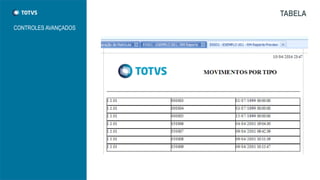 TABELA
CONTROLES AVANÇADOS
 