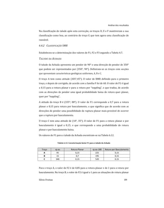 Análise dos resultados
Sílvio Freitas 89
Na classificação do talude após esta correcção, os troços D, E e F mantiveram a sua
classificação como boa, ao contrário do troço G que tem agora uma classificação de
razoável.
6.4.2 CLASSIFICAÇÃO SMR
Estabeleceu-se a determinação dos valores de F1, F2 e F3 segundo a Tabela 4.7.
TALUDE DA ACHADA
O talude da Achada apresenta um pendor de 90° e uma direcção de pendor de 350°
que podem ser representados por (350°, 90°). Definiram-se os troços com secções
que apresentam características geológicas uniformes, A, B e C.
O troço A tem como atitude (305°,45°). O valor de RMR definido para o primeiro
troço, e depois de corrigido, de acordo com a família F foi de 60. O valor de F1 é igual
a 0,15 para a rotura planar e para a rotura por “toppling”, o que traduz, de acordo
com as direcções de pendor uma igual probabilidade baixa de rotura quer planar,
quer por “toppling”.
A atitude do troço B é (335°; 88°). O valor de F1 corresponde a 0,7 para a rotura
planar e 0,15 para rotura por basculamento, o que significa que de acordo com as
direcções de pendor uma possibilidade de ruptura planar mais provável de ocorrer
que a ruptura por basculamento.
O troço C tem uma atitude de (10°, 35°). O valor de F1 para a rotura planar e por
basculamento é igual a 0,15, o que corresponde a uma probabilidade de rotura
planar e por basculamento baixa.
Os valores de F1 para o talude da Achada encontram-se na Tabela 6.12.
Tabela 6.12: Caracterização factor F1 para o talude da Achada
Troço αj-αs Rotura Planar αj-αs-180 Rotura por Basculamento
A 45 0,15 225 0,15
B 15 0,7 195 0,15
C 340 0,15 520 0,15
Para o troço A, o valor de F2 é de 0,85 para a rotura planar e de 1 para a rotura por
basculamento. No troço B, o valor de F2 é igual a 1 para as situações de rotura planar
 