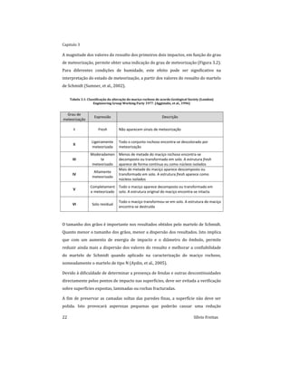 Capitulo 3
22 Sílvio Freitas
A magnitude dos valores do ressalto dos primeiros dois impactos, em função do grau
de meteorização, permite obter uma indicação do grau de meteorização (Figura 3.2).
Para diferentes condições de humidade, este efeito pode ser significativo na
interpretação do estado de meteorização, a partir dos valores do ressalto do martelo
de Schmidt (Sumner, et al., 2002).
Tabela 3.1: Classificação da alteração do maciço rochoso de acordo Geological Society (London)
Engineering Group Working Party 1977. (Aggistalis, et al., 1996)
Grau de
meteorização
Expressão Descrição
I Fresh Não aparecem sinais de meteorização
II
Ligeiramente
meteorizada
Todo o conjunto rochoso encontra-se descolorado por
meteorização
III
Moderadamen
te
meteorizado
Menos de metade do maciço rochoso encontra-se
decomposto ou transformado em solo. A estrutura fresh
aparece de forma contínua ou como núcleos isolados
IV
Altamente
meteorizado
Mais de metade do maciço aparece descomposto ou
transformado em solo. A estrutura fresh aparece como
núcleos isolados
V
Completament
e meteorizado
Todo o maciço aparece decomposto ou transformado em
solo. A estrutura original do maciço encontra-se intacta
VI Solo residual
Todo o maciço transformou-se em solo. A estrutura do maciço
encontra-se destruída
O tamanho dos grãos é importante nos resultados obtidos pelo martelo de Schmidt.
Quanto menor o tamanho dos grãos, menor a dispersão dos resultados. Isto implica
que com um aumento de energia de impacto e o diâmetro do êmbolo, permite
reduzir ainda mais a dispersão dos valores do ressalto e melhorar a confiabilidade
do martelo de Schmidt quando aplicado na caracterização do maciço rochoso,
nomeadamente o martelo de tipo N (Aydin, et al., 2005).
Devido à dificuldade de determinar a presença de fendas e outras descontinuidades
directamente pelos pontos de impacto nas superfícies, deve ser evitada a verificação
sobre superfícies expostas, laminadas ou rochas fracturadas.
A fim de preservar as camadas soltas das paredes finas, a superfície não deve ser
polida. Isto provocará asperezas pequenas que poderão causar uma redução
 
