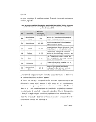 Capitulo 4
36 Sílvio Freitas
da rocha constituinte da superfície ensaiada, de acordo com o valor do seu peso
volúmico, Figura 4.1.
Tabela 4.4: Classificação proposta pela ISRM, que em função do grau de qualidade da rocha, correlaciona
a resistência à compressão simples (c) com o comportamento do material face àquelas análises
expeditas. (Lima, et al., 2008)
Grau Designação
Resistência à
compressão
simples (MPa)
Análise expedita
R6
Extremamente
elevada
>250
A rocha lasca depois de sucessivos golpes de
martelo e ressoa quando batida
R5 Muito elevada 100 - 250
Requer muitos golpes de martelo para partir
espécimes intactos de rocha
R4 Elevada 50 - 100
Pedaços pequenos de rocha seguros com a mão
são partidos com um único golpe de martelo
R3 Mediana 25 - 50
Um golpe firme com o pico do martelo de
geólogo faz identificações até 5 mm, com a faca
consegue-se raspar a superfície
R2 Baixa 5 - 25
Com a faca é possível cortar o material, mas
este é demasiado duro para lhe dar a forma de
provete para ensaio triaxial
R1 Muito baixa 1 - 5
O material desagrega-se com golpe firme do
pico do martelo de geólogo
R0
Extremamente
baixa
0,25 - 1
Penetrada pela ponta do dedo polegar;
moldada pelas mãos; facilmente penetrada
pelo canivete e martelo de geólogo;
A resistência à compressão simples das rochas afim de tratamento de dados pode
ser correlacionada com a sua dureza, Equação 3.3.
De acordo com o ISRM, o número de ensaios abordados para os ensaios são 10,
obtendo-se a média desses valores. O valor médio de R é posteriormente
relacionado com o peso específico do material rochoso na Figura 4.1: Ábaco de
Deere, et al., (1966) para a determinação da resistência à compressão, de modo a
encontrar o valor da resistência à compressão uniaxial, em MPa, este último permite
a definição do respectivo peso na classificação geomecânica de Bieniawski (1989).
Nas rochas meteorizadas não devem ser eliminados os valores baixos, devido a estes
valores serem causados pela meteorização.
 