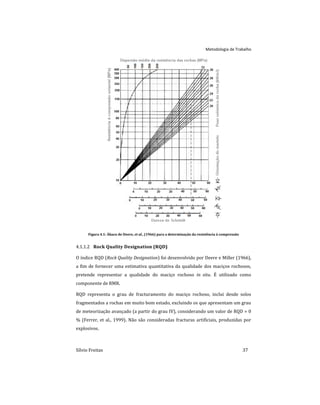 Metodologia de Trabalho
Sílvio Freitas 37
Figura 4.1: Ábaco de Deere, et al., (1966) para a determinação da resistência à compressão
Rock Quality Designation (RQD)
4.1.1.2
O índice RQD (Rock Quality Designation) foi desenvolvido por Deere e Miller (1966),
a fim de fornecer uma estimativa quantitativa da qualidade dos maciços rochosos,
pretende representar a qualidade do maciço rochoso in situ. É utilizado como
componente de RMR.
RQD representa o grau de fracturamento do maciço rochoso, inclui desde solos
fragmentados a rochas em muito bom estado, excluindo os que apresentam um grau
de meteorização avançado (a partir do grau IV), considerando um valor de RQD = 0
% (Ferrer, et al., 1999). Não são consideradas fracturas artificiais, produzidas por
explosivos.
 