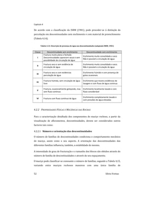 Capitulo 4
52 Sílvio Freitas
De acordo com a classificação da ISRM (1981), pode proceder-se à distinção da
percolação em descontinuidades sem enchimento e com material de preenchimento
(Tabela 4.14).
Tabela 4.14: Descrição de presença de água nas descontinuidades (adaptada ISRM, 1981)
Classe Descontinuidade sem enchimento Descontinuidade com enchimento
I
Fractura muito plana e fechada
Descontinuidades aparecem secas e sem
possibilidade de circulação de água
Enchimento muito consolidado e seco
Não é possível a circulação de água
II
Fractura seca e sem evidência de
circulação de água
Enchimento muito consolidado e seco.
Não é possível a circulação de água
III
Fractura seca e com evidencias
percolação de água
Enchimento húmido e com presença de
gotas ocasionais
IV
Fractura húmida, sem circulação de água
livre
Enchimento que mostra evidências de
lavagem e com fluxo de água continua
V
Fractura, ocasionalmente gotejando, mas
sem fluxo continuo
Enchimento localmente lavado e com
fluxo considerável
VI Fractura com fluxo contínuo de água
Enchimento completamente lavado e
com pressões de água elevadas
4.2.2 PROPRIEDADES FÍSICAS E MECÂNICAS DAS ROCHAS
Para a caracterização detalhada dos componentes do maciço rochoso, a partir da
visualização de afloramentos, descontinuidades, devem ser considerados outros
factores tais como:
Número e orientação das descontinuidades
4.2.2.1
O número de famílias de descontinuidades condiciona o comportamento mecânico
do maciço, assim como o seu aspecto. A orientação das descontinuidades das
diferentes famílias influencia, também, a estabilidade do mesmo.
A intensidade do grau de fracturação e o tamanho dos blocos são obtidos através do
número de família de descontinuidades e através do seu espaçamento.
O maciço pode classificar-se consoante o número de famílias, segundo a Tabela 4.15,
variando entre maciços rochosos massivos com uma única família de
 