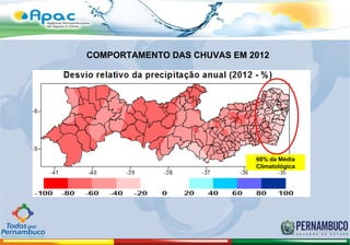 COMPORTAMENTO DAS CHUVAS EM 2012




                             60% da Média
                             Climatológica
 