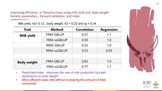 Genetics and genomic approaches for sustainable dairy cattle improvement