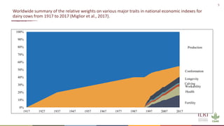 Genetics and genomic approaches for sustainable dairy cattle improvement