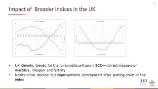 Genetics and genomic approaches for sustainable dairy cattle improvement