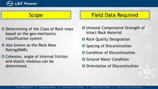 Bearing capacity of rocky strata | PPTX