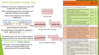 Rock Mass Rating & Q-SYSTEM in Rock Mechanics.pptx