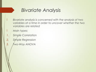 Research methodology - Analysis of Data | PPT | Photo Editing Software ...