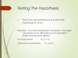 Research methodology - Estimation Theory & Hypothesis Testing ...