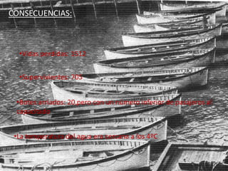 CONSECUENCIAS:



  •Vidas perdidas: 1512


  •Supervivientes: 705


 •Botes arriados: 20,pero con un número inferior de pasajeros al
 capacitado


 •La temperatura del agua era cercana a los 4ºC
 