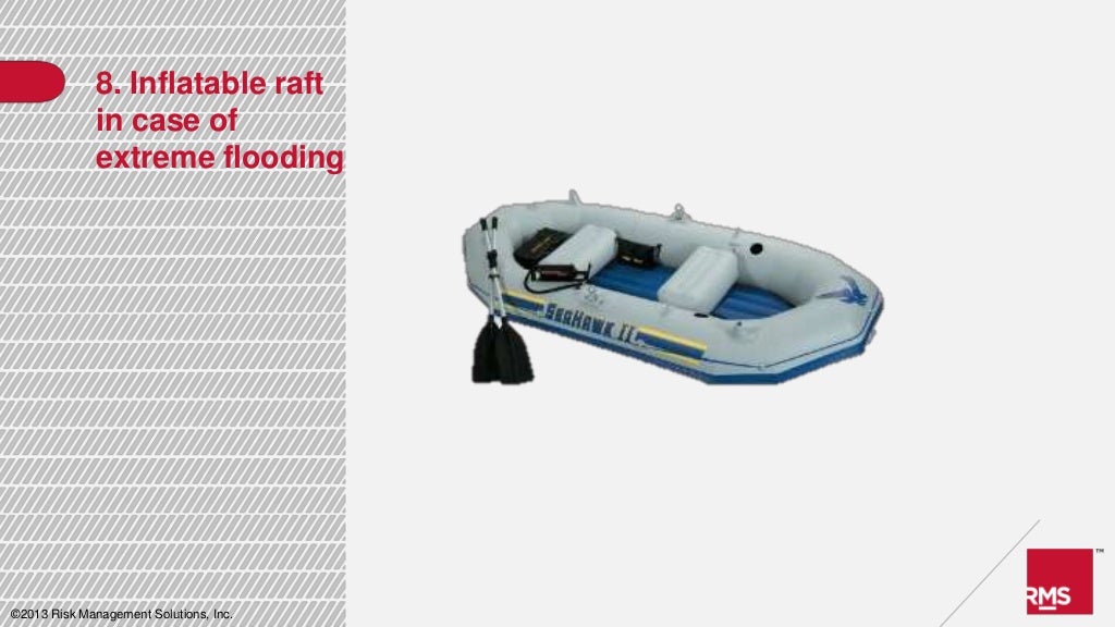 RMS Top 10 Emergency Supplies for Hurricane Season