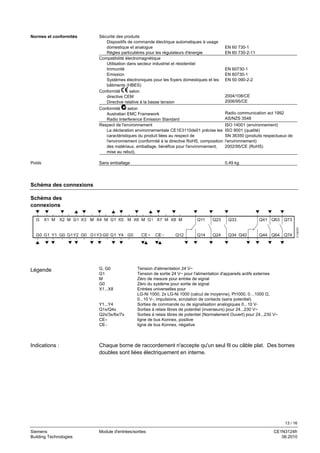 13 / 16
Siemens Module d'entrées/sorties CE1N3124fr
Building Technologies 06.2010
Sécurité des produits
Dispositifs de commande électrique automatiques à usage
domestique et analogue
Règles particulières pour les régulateurs d'énergie
EN 60 730-1
EN 60 730-2-11
Compatibilité électromagnétique
Utilisation dans secteur industriel et résidentiel
Immunité
Emission
Systèmes électroniques pour les foyers domestiques et les
bâtiments (HBES)
EN 60730-1
EN 60730-1
EN 50 090-2-2
Conformité selon
directive CEM
Directive relative à la basse tension
2004/108/CE
2006/95/CE
Conformité selon
Australian EMC Framework
Radio Interference Emission Standard
Radio communication act 1992
AS/NZS 3548
Respect de l'environnement
La déclaration environnementale CE1E3110de01 précise les
caractéristiques du produit liées au respect de
l'environnement (conformité à la directive RoHS, composition
des matériaux, emballage, bénéfice pour l'environnement,
mise au rebut).
ISO 14001 (environnement)
ISO 9001 (qualité)
SN 36350 (produits respectueux de
l'environnement)
2002/95/CE (RoHS)
Sans emballage 0,49 kg
Schéma des connexions
X2 X3 X4 X5 X6 Q33 Q63
Q34 Q64
X1
Y1 Y2 Q12 Q14
Q11 Q23
Q24
Q73
Q74Y3 Y4
X7 X8
Q42 Q44
Q41
G, G0 Tension d'alimentation 24 V~
G1 Tension de sortie 24 V~ pour l'alimentation d'appareils actifs externes
M Zéro de mesure pour entrée de signal
G0 Zéro du système pour sortie de signal
X1...X8 Entrées universelles pour
LG-Ni 1000, 2x LG-Ni 1000 (calcul de moyenne), Pt1000, 0…1000 Ω,
0...10 V-, impulsions, scrutation de contacts (sans potentiel)
Y1...Y4 Sorties de commande ou de signalisation analogiques 0...10 V-
Q1x/Q4x Sorties à relais libres de potentiel (inverseurs) pour 24...230 V~
Q2x/3x/6x/7x Sorties à relais libres de potentiel (Normalement Ouvert) pour 24...230 V~
CE+ ligne de bus Konnex, positive
CE− ligne de bus Konnex, négative
Chaque borne de raccordement n'accepte qu'un seul fil ou câble plat. Des bornes
doubles sont liées électriquement en interne.
Normes et conformités
Poids
Schéma des
connexions
Légende
Indications :
 