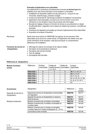 6 / 16
Siemens Module d'entrées/sorties CE1N3124fr
Building Technologies 06.2010
Exemples d'applications non autorisées
Les applications ou grandeurs d'entrée/sortie suivantes ne doivent pas être
réalisées avec des zones d'émission et de réception universelles :
• Installations et dispositifs relatifs à la sécurité (par ex.. coupure en cas
d'incendie, désenfumage, protection antigel)
• Lorsqu'une demande de "démarrage simultané d'installation" est présente
• Applications dans lesquelles une panne de communication d'une zone
d'émission ou de réception risque de provoquer des dommages
• Boucles de réglage critiques en fonction du temps ou qui présentent un degré
de difficulté élevé (régulation de la vitesse de rotation par pression, humidité par
exemple)
• Grandeurs de régulation principales qui doivent impérativement être disponibles
• Acquisition et analyse d'impulsion
Après mise sous tension du RMS705B, les signaux du bus peuvent n'être
disponibles qu'au bout d'un certain temps. Si l'application est utilisée avec des
zones d'émission et de réception, cela peut provoquer un comportement
défectueux de l'installation.
• Affichage de valeurs de consigne et de valeurs réelles
• Simulation de la température extérieure
• Simulation des bornes d'entrée
• Test de câblage
• Sauvegarde des données
Références et désignations
Référence Entrées
universelles
Sorties de
positionnement
– 0...10 V
Sorties de
commutation
Langue
disponibles
RMS705B-1 8 4 6 de, fr, it, es, pt
RMS705B-2 8 4 6 de, fr, nl, en
RMS705B-3 8 4 6 da, fi, no, sv
RMS705B-4 8 4 6 pl, cs, sk, hu, ru, bg
RMS705B-5 8 4 6 ro, sl, sr, hr, el, tr
RMS705B-6 8 4 6 zh
Désignation Référence Fiche
produit
Appareil de service et d'exploitation embrochable
sur régulateur
RMZ790 N3111
Appareil de service et d'exploitation à distance RMZ791 N3112
Outil de service OCI700.1 N5655
Module universel avec 8 entrées universelles RMZ785 N3146
Module universel avec 4 entrées universelles et
4 sorties relais
RMZ787 N3146
Module universel avec 4 entrées universelles,
2 sorties relais et 2 sorties analogiques (0...10 V-)
RMZ788 N3146
Connecteurs inter-modules RMZ780 N3138
Remarque
Fonctions de service et
d'exploitation
Module d'entrées/
sorties
Accessoires
Appareils de service et
d'exploitation
Modules d'extension
 