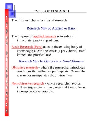 TYPES OF RESEARCH 
The different characteristics of research: 
Research May be Applied or Basic 
The purpose of applied research is to solve an 
immediate, practical problem. 
Basic Research (Pure) adds to the existing body of 
knowledge; doesn't necessarily provide results of 
immediate, practical use. 
Research May be Obtrusive or Non-Obtrusive 
Obtrusive research - where the researcher introduces 
conditions that influence participants. Where the 
researcher manipulates the environment. 
Non-obtrusive research - where researcher avoids 
influencing subjects in any way and tries to be as 
inconspicuous as possible. 
 