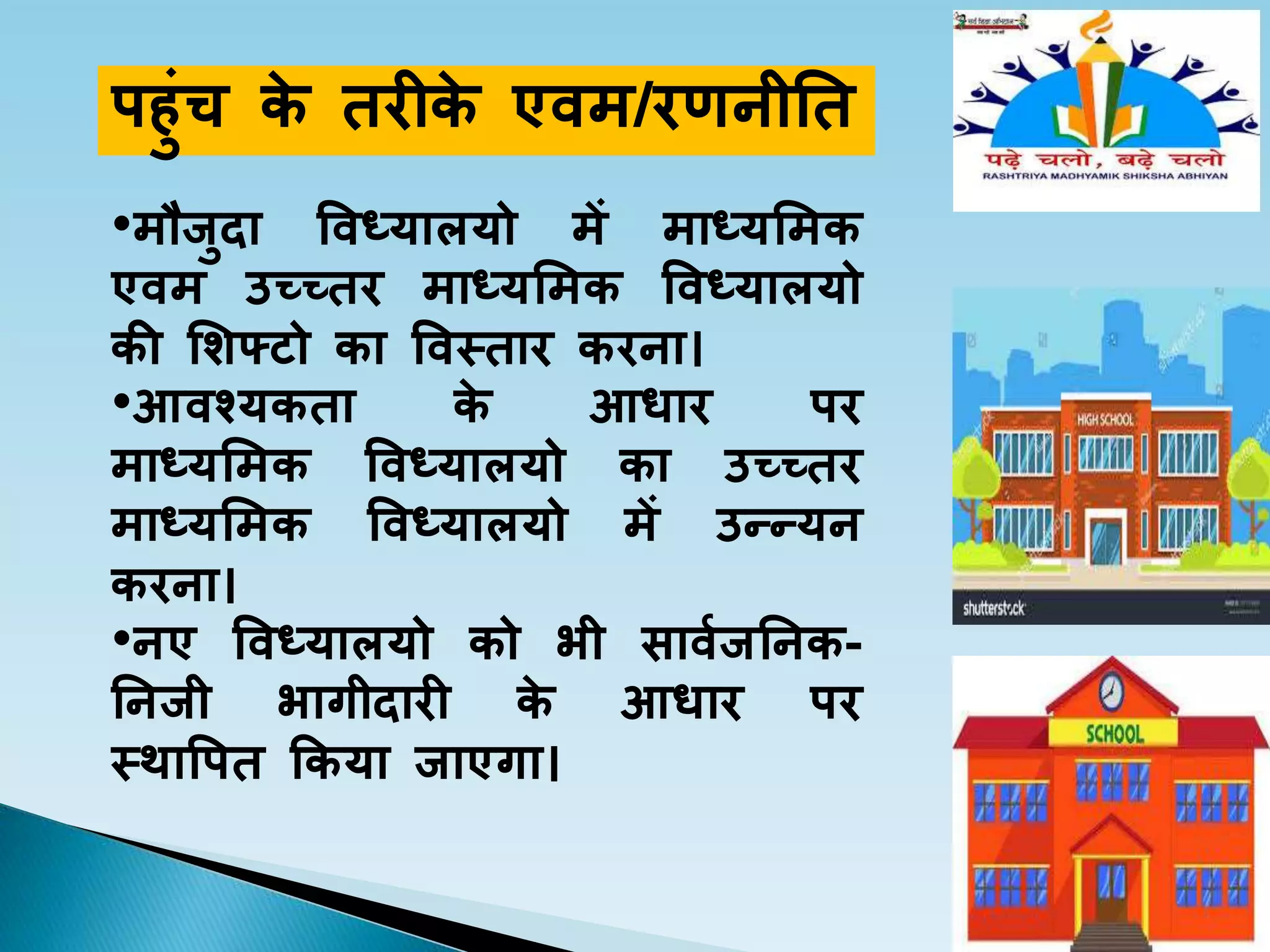 पहुिंच के तरीके एिम/रणनीनत
•मौिुदा विध्यालयो में माध्यममक
एिम उच्च्तर माध्यममक विध्यालयो
की मिफ्टो का विस्तार करना।
•आिश्यकता के आधार पर
माध्यममक विध्यालयो का उच्च्तर
माध्यममक विध्यालयो में उन्न्यन
करना।
•नए विध्यालयो को भी सािििननक-
ननिी भागीदारी के आधार पर
स्थावपत ककया िाएगा।
 