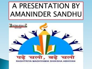 A PRESENTATION BY
AMANINDER SANDHU
 