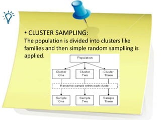 • CLUSTER SAMPLING:
The population is divided into clusters like
families and then simple random sampliing is
applied.
 